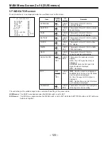 Предварительный просмотр 123 страницы Panasonic AJ-D910WAP Operating Instructions Manual