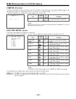 Предварительный просмотр 124 страницы Panasonic AJ-D910WAP Operating Instructions Manual