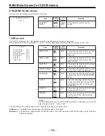 Предварительный просмотр 125 страницы Panasonic AJ-D910WAP Operating Instructions Manual