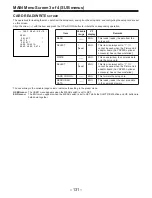 Предварительный просмотр 131 страницы Panasonic AJ-D910WAP Operating Instructions Manual