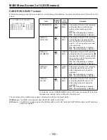 Предварительный просмотр 132 страницы Panasonic AJ-D910WAP Operating Instructions Manual