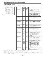 Предварительный просмотр 136 страницы Panasonic AJ-D910WAP Operating Instructions Manual