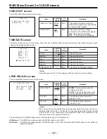 Предварительный просмотр 137 страницы Panasonic AJ-D910WAP Operating Instructions Manual