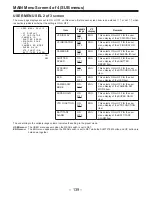 Предварительный просмотр 139 страницы Panasonic AJ-D910WAP Operating Instructions Manual