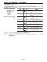 Предварительный просмотр 140 страницы Panasonic AJ-D910WAP Operating Instructions Manual