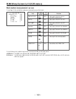 Предварительный просмотр 143 страницы Panasonic AJ-D910WAP Operating Instructions Manual