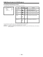 Предварительный просмотр 145 страницы Panasonic AJ-D910WAP Operating Instructions Manual