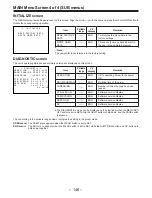 Предварительный просмотр 146 страницы Panasonic AJ-D910WAP Operating Instructions Manual