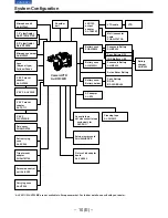 Предварительный просмотр 10 страницы Panasonic AJ-D910WB Operating Instructions Manual