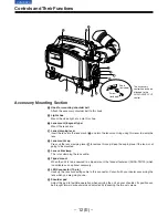 Предварительный просмотр 12 страницы Panasonic AJ-D910WB Operating Instructions Manual