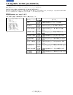 Предварительный просмотр 109 страницы Panasonic AJ-D910WB Operating Instructions Manual