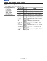 Предварительный просмотр 110 страницы Panasonic AJ-D910WB Operating Instructions Manual