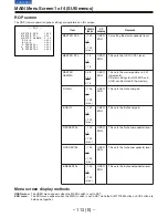 Предварительный просмотр 113 страницы Panasonic AJ-D910WB Operating Instructions Manual