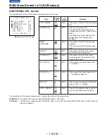 Предварительный просмотр 118 страницы Panasonic AJ-D910WB Operating Instructions Manual