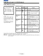 Предварительный просмотр 119 страницы Panasonic AJ-D910WB Operating Instructions Manual