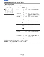 Предварительный просмотр 120 страницы Panasonic AJ-D910WB Operating Instructions Manual