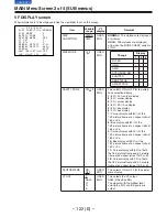 Предварительный просмотр 122 страницы Panasonic AJ-D910WB Operating Instructions Manual