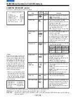 Предварительный просмотр 127 страницы Panasonic AJ-D910WB Operating Instructions Manual