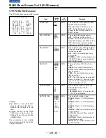 Предварительный просмотр 129 страницы Panasonic AJ-D910WB Operating Instructions Manual