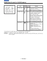 Предварительный просмотр 130 страницы Panasonic AJ-D910WB Operating Instructions Manual