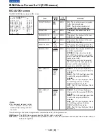 Предварительный просмотр 135 страницы Panasonic AJ-D910WB Operating Instructions Manual