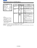 Предварительный просмотр 136 страницы Panasonic AJ-D910WB Operating Instructions Manual