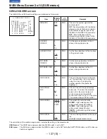 Предварительный просмотр 137 страницы Panasonic AJ-D910WB Operating Instructions Manual