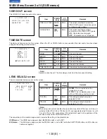 Предварительный просмотр 138 страницы Panasonic AJ-D910WB Operating Instructions Manual