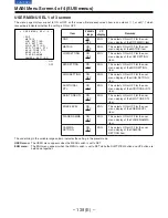 Предварительный просмотр 139 страницы Panasonic AJ-D910WB Operating Instructions Manual