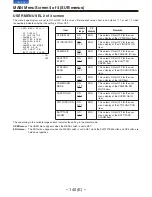 Предварительный просмотр 140 страницы Panasonic AJ-D910WB Operating Instructions Manual