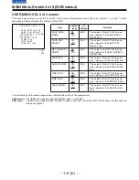 Предварительный просмотр 141 страницы Panasonic AJ-D910WB Operating Instructions Manual