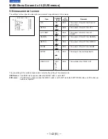 Предварительный просмотр 143 страницы Panasonic AJ-D910WB Operating Instructions Manual