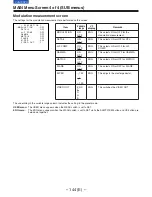 Предварительный просмотр 144 страницы Panasonic AJ-D910WB Operating Instructions Manual