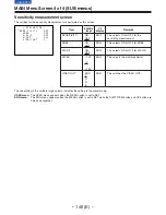 Предварительный просмотр 146 страницы Panasonic AJ-D910WB Operating Instructions Manual