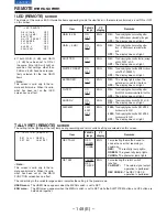 Предварительный просмотр 149 страницы Panasonic AJ-D910WB Operating Instructions Manual