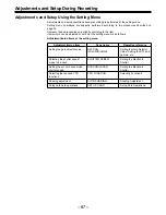 Preview for 67 page of Panasonic AJ-D910WBP Operating Instructions Manual