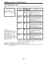 Preview for 132 page of Panasonic AJ-D910WBP Operating Instructions Manual