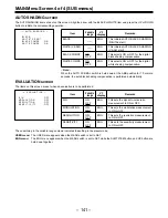 Preview for 141 page of Panasonic AJ-D910WBP Operating Instructions Manual