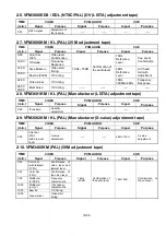 Preview for 18 page of Panasonic AJ-D93MC Service Manual