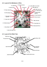 Preview for 21 page of Panasonic AJ-D93MC Service Manual