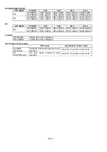 Preview for 27 page of Panasonic AJ-D93MC Service Manual