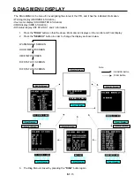 Preview for 28 page of Panasonic AJ-D93MC Service Manual