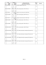 Preview for 48 page of Panasonic AJ-D93MC Service Manual