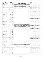 Preview for 55 page of Panasonic AJ-D93MC Service Manual