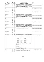 Preview for 56 page of Panasonic AJ-D93MC Service Manual