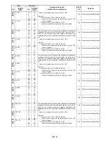 Preview for 60 page of Panasonic AJ-D93MC Service Manual