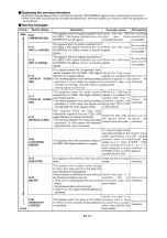 Preview for 66 page of Panasonic AJ-D93MC Service Manual