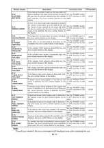 Preview for 68 page of Panasonic AJ-D93MC Service Manual