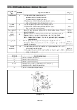 Preview for 89 page of Panasonic AJ-D93MC Service Manual