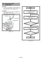 Preview for 128 page of Panasonic AJ-D93MC Service Manual